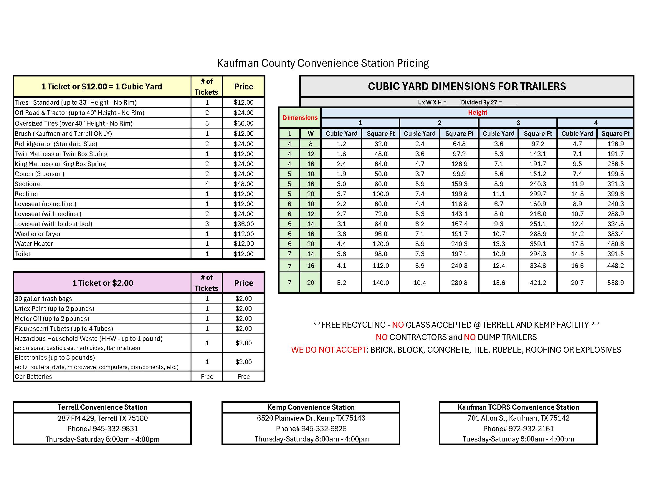 Kaufman County Conv Station Itemized Pricing PDF (002)