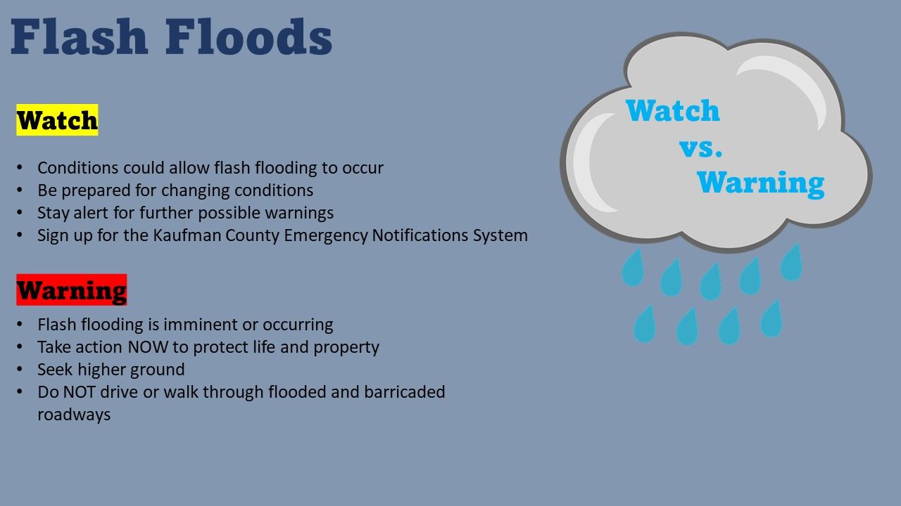 Flash Flood watch vs warning